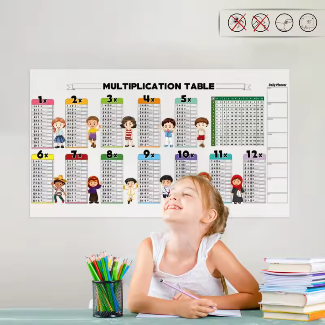 TABLAS ADHESIVAS + 2 MARCADORES Y BORRADOR GRATIS