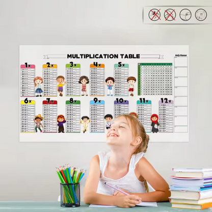 TABLAS ADHESIVAS + 2 MARCADORES Y BORRADOR GRATIS